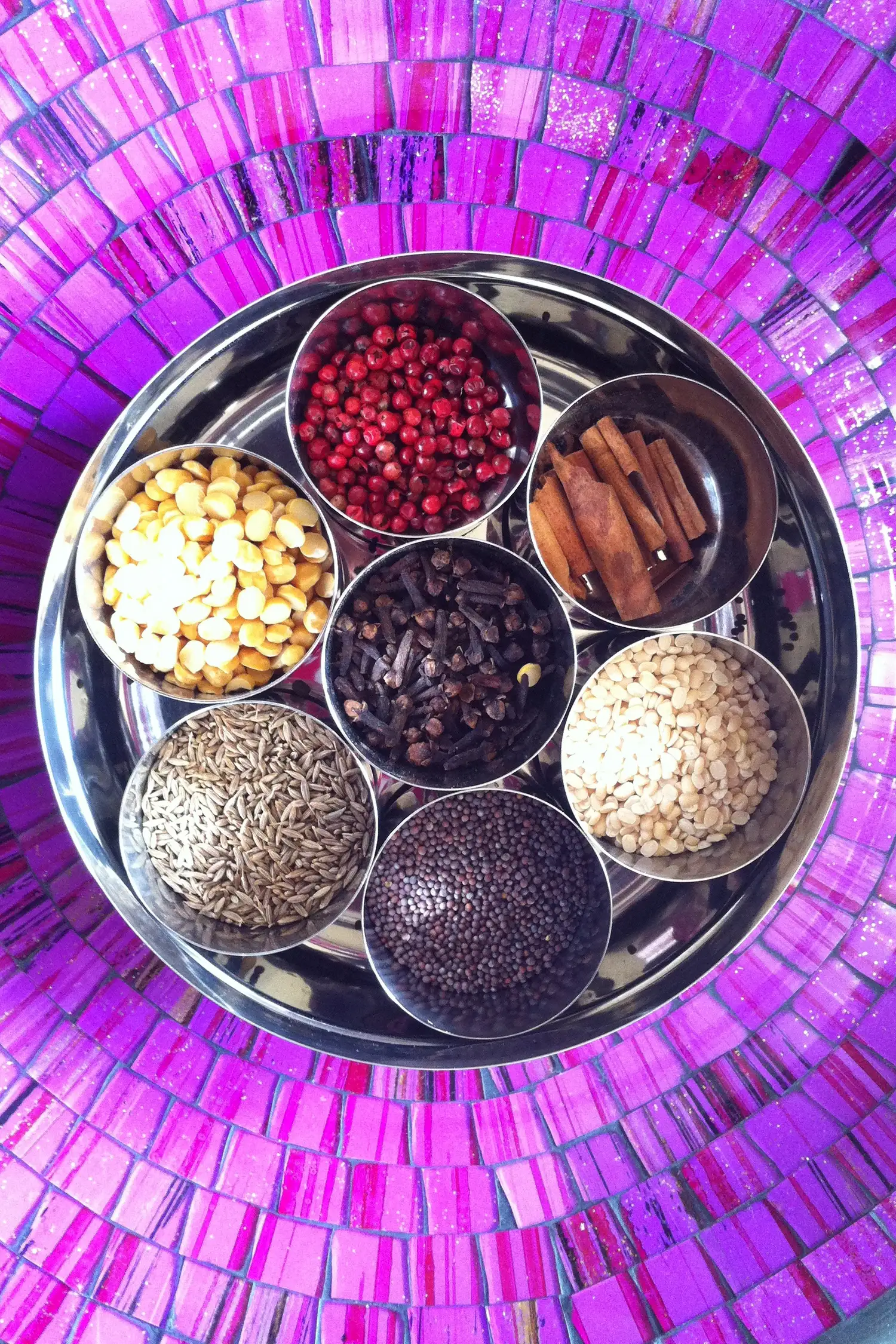 Yoga meets Ayurveda
